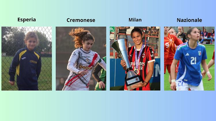 Angelica, centravanti del futuro: «È il mio grande sogno»