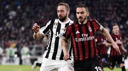 Affare fatto: Higuain e Caldara al Milan, Bonucci alla Juventus