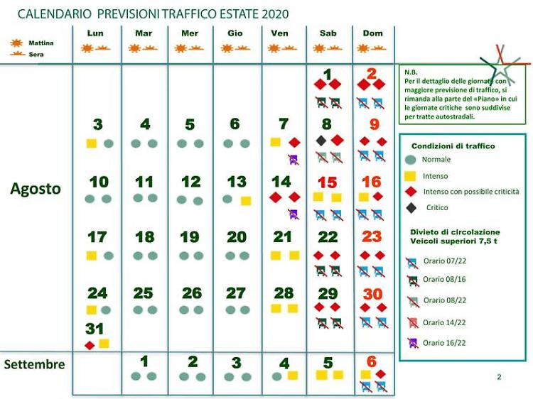 Traffico: Esodo estivo, bollino nero l'8 agosto