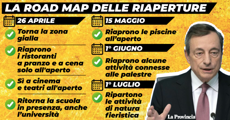 Draghi, zone gialle dal 26 aprile: "Ci prendiamo un rischio ragionato"